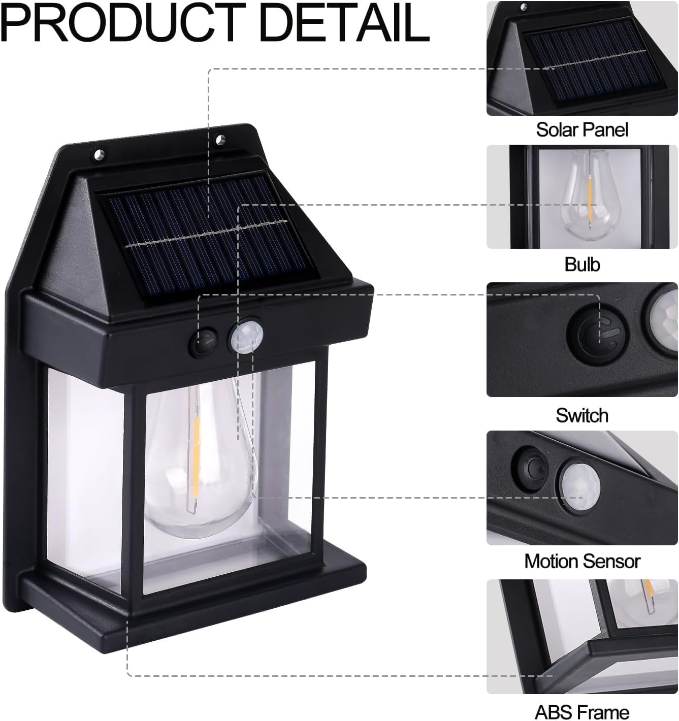 Solar Motion Sensor Wall Light – Automatic, Energy-Saving & Easy to Install